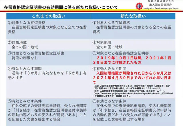 疫情過(guò)后，我還要不要出國(guó)留學(xué)？ 